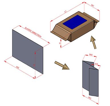 How Are Flat-Pack Wet Wipes Produced?