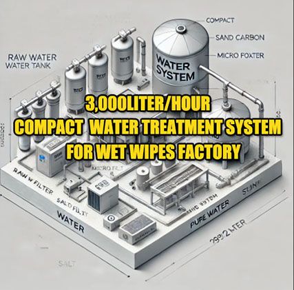 Compact 2-Ton Water Treatment System for Wet Wipes Machines: How Much Space Does It Really Take?
