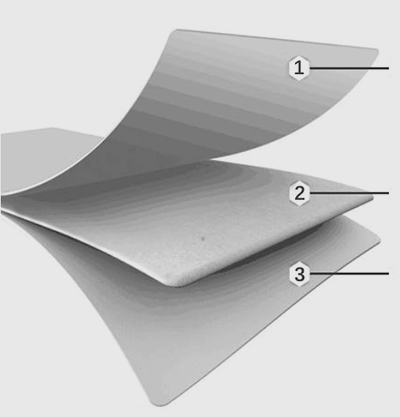 3-Layer Sandwich Nonwoven Fabric: Advanced Technology for Premium Performance